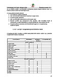 Pedag&oacute;giai program