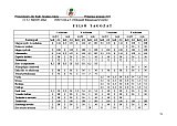 Pedag&oacute;giai program