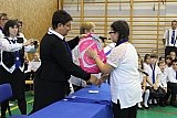 &Eacute;vnyit&oacute; 2018/19